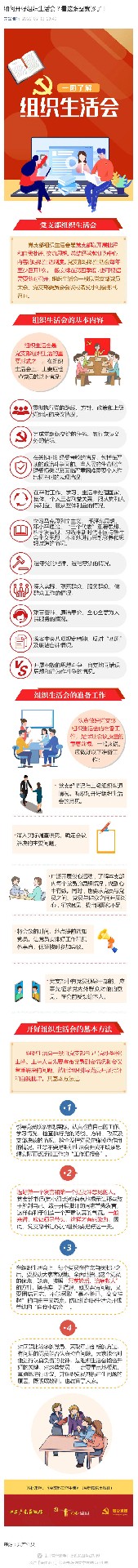 如何開好組織生活會？看這張圖就夠了！_壹伴長圖1.jpg